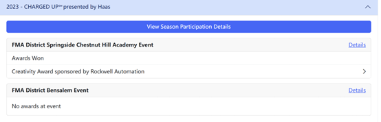 Competition Record 3